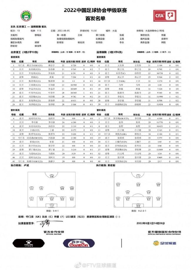 意甲-维罗纳2-2莱切 久里奇传射，霍安-冈萨雷斯建功北京时间11月28日意甲 联赛 第13轮，维罗纳主场对阵莱切。